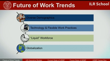 graphic reads 'Future of Work Trends'
