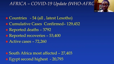 Africa COVID-19 statistics from WHO