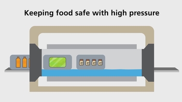 illustration of food processor reads 'Keeping food safe with high pressure'