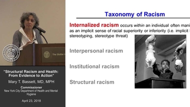 taxonomy of racism